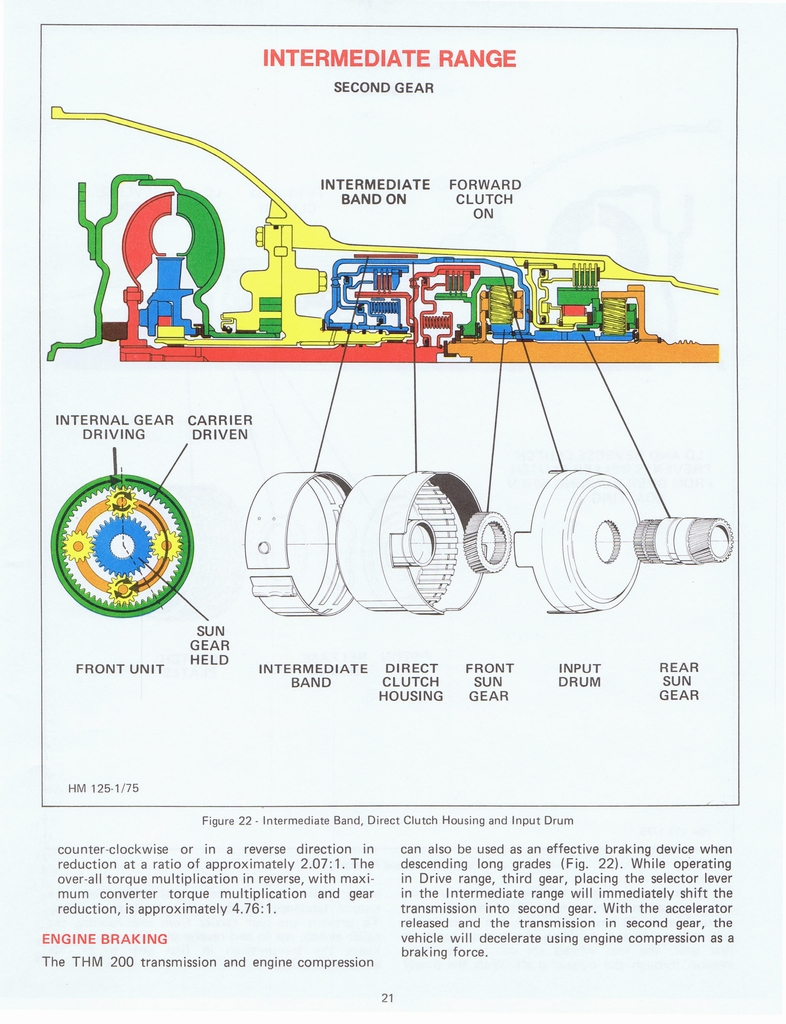 n_THM200 Principles 1975 021.jpg